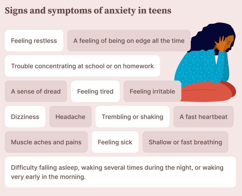 Signs and symptoms 1024x831 1